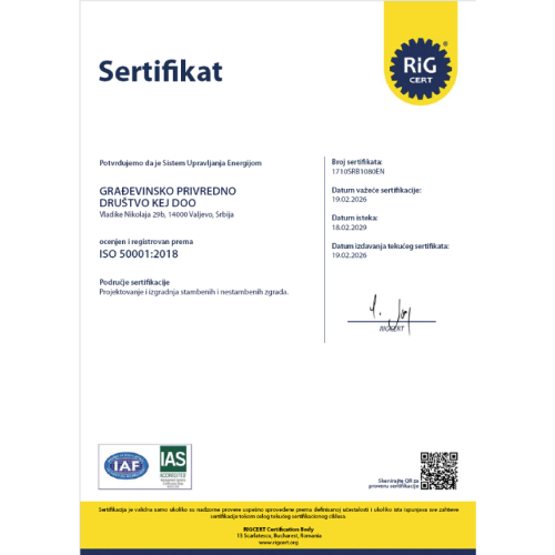 ISO 50001:2018